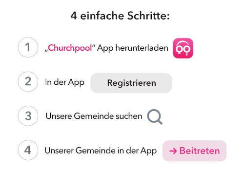 Churchpool Schritte