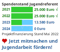 Spenden Traunreut Jugendreferent