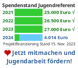 Spenden Jugendreferent Traunreut