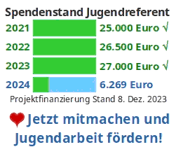 Spenden Jugendreferent Traunreut