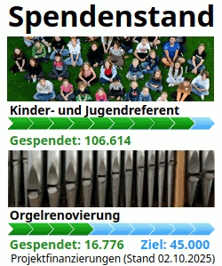 Spendenstand Traunreut
