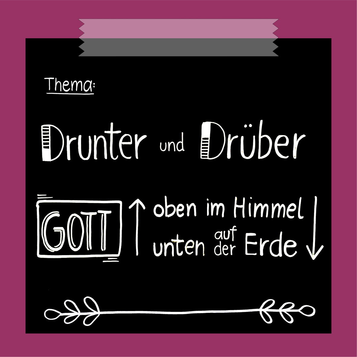 Predigtthema